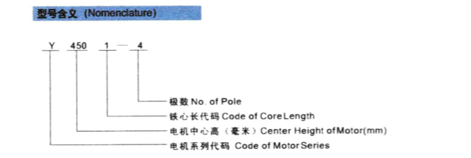 Y10kV中型高壓電機(jī)型號含義