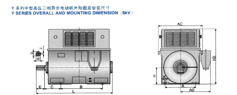 Y6kV中型高壓電機安裝結構形式